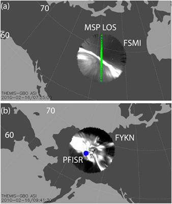 Estimating Precipitating Energy Flux, Average Energy, and Hall Auroral Conductance From THEMIS All-Sky-Imagers With Focus on Mesoscales